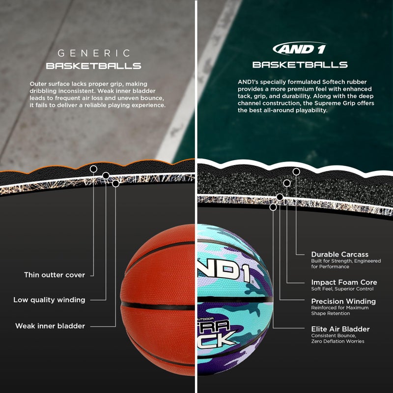 AND1 Ultra Grip Basketball: Official Regulation Size 7 (29.5 inches) Rubber - Deep Channel Construction Streetball, Made for Indoor Outdoor Basketball Games - Image 3